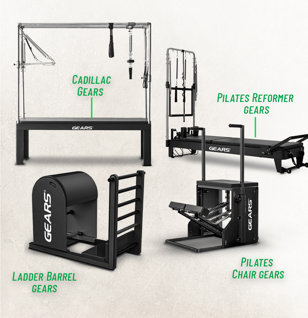 KIT PILATES PREMIUM GEARS